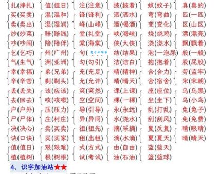 邮的组词字组词有哪些?常见组词示例全解析!