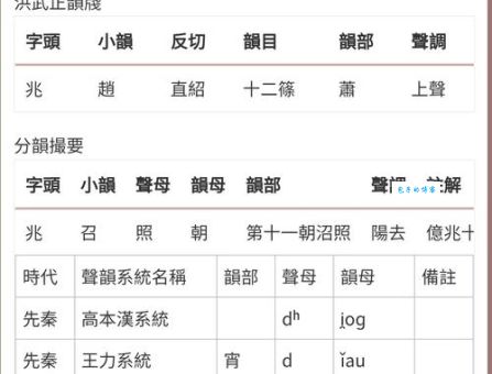 还音是什么意思词?和本音的区别一次说清楚