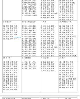 控的组词字组词有哪些？轻松学会汉字组词技巧