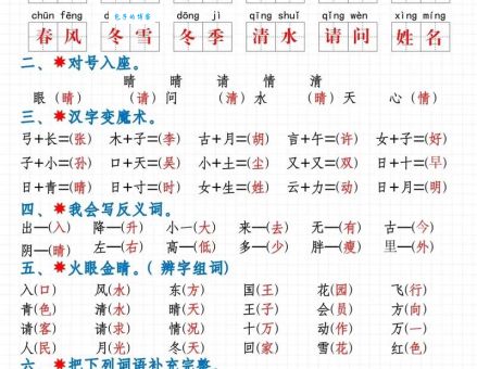 壶的组词字组词有哪些？这些常用词组要掌握！