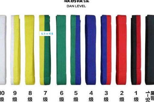 黄带是什么意思？常见几种解释都在这了