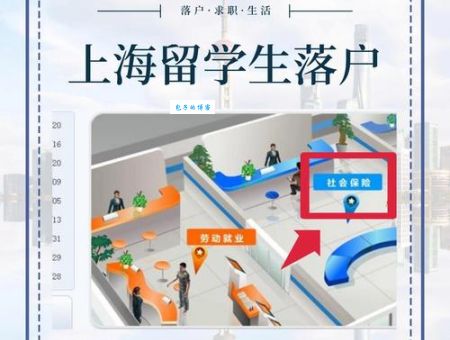 上海城保是什么意思