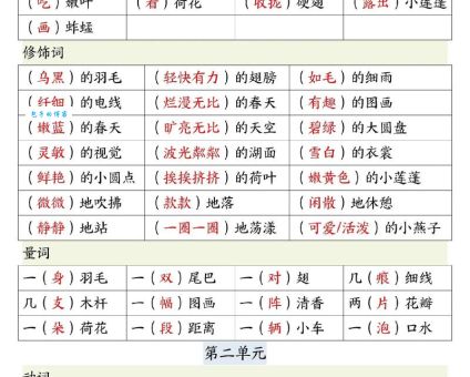 配的组词字组词有哪些的组词字的词语怎么学