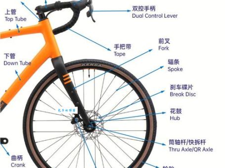 超级自行车是什么意思？一文带你了解它的强大功能！