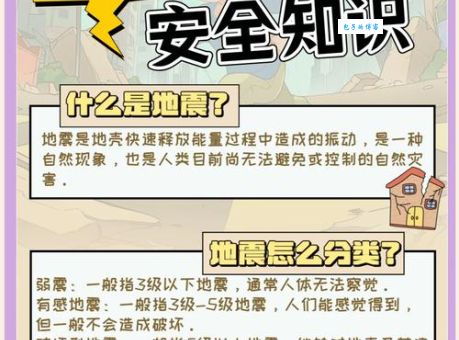长春市地震局是什么意思?地震预警和防灾知识科普