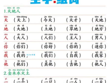 宣的组词字组词有哪些？掌握这些常用词汇表达更丰富