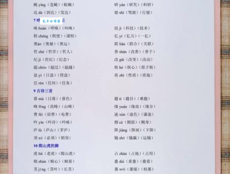 努的组词字组词有哪些？简单实用的组词示例分享！