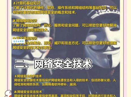 镜像劫持是什么意思？网络安全专家详细解答