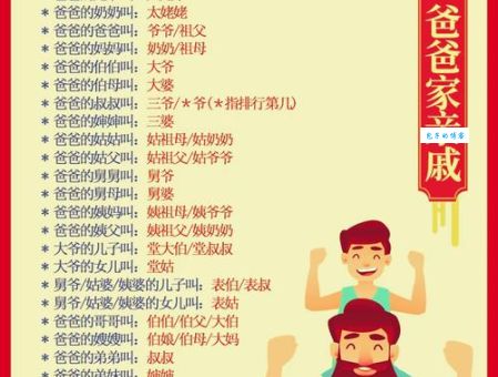 当家人是什么意思具体指什么?家庭地位这样说