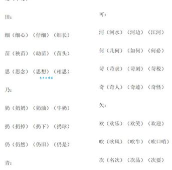 奖的组词字组词有哪些？看这一篇就够了超全整理！