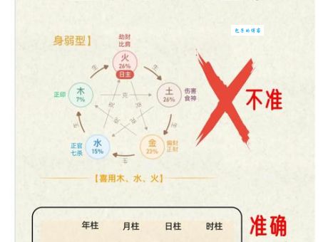 神奈大成功是什么意思？新手必看的基础知识