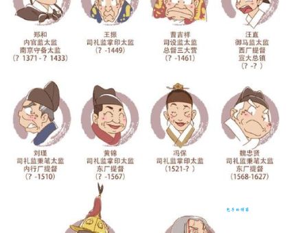 明月照我还打一明代人名是谁？一分钟带你揭秘历史人物