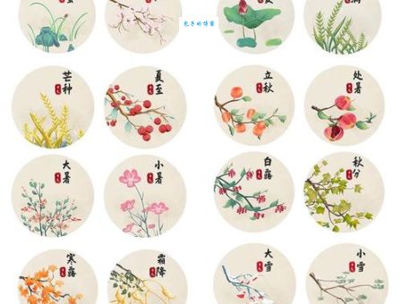 只图内心合得来(打一节气)