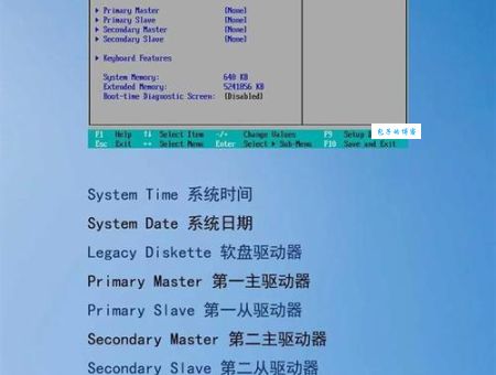 win7怎么进入bios设置？两种简单方法一看就会