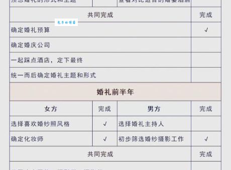 婚期定在元宵后如何筹备?实用时间规划表请收好