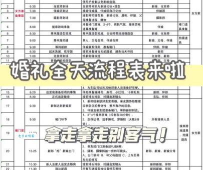 婚期定在元宵后如何筹备？实用时间规划表请收好