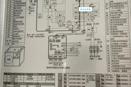 美的空调制热没反应怎么修?自己动手省下维修费