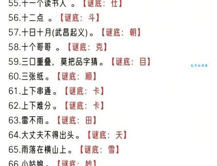 2110打一字谜底揭晓!看完这个你就明白了