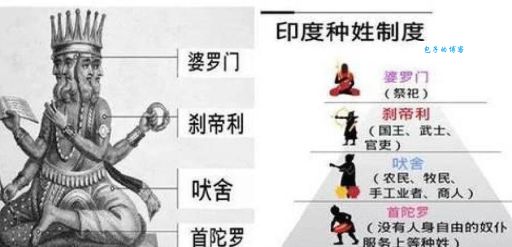 古印度婆罗门种姓为何地位如此之高