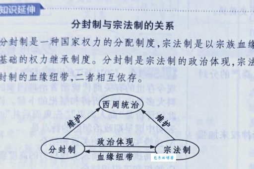 司寇在古代中国司法体系中的重要地位和作用