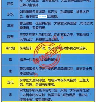 战国纵横家公孙衍的传奇一生你了解多少