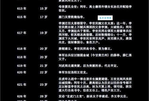 唐宪宗的治国策略对后世有何启示