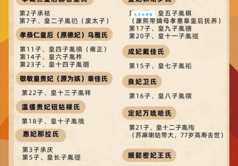 康熙帝的僖嫔生平事迹有哪些历史记载