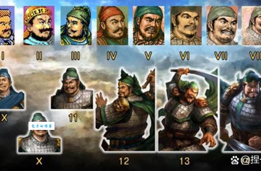 三国王双有哪些战绩 曹魏将领王双的军事成就盘点