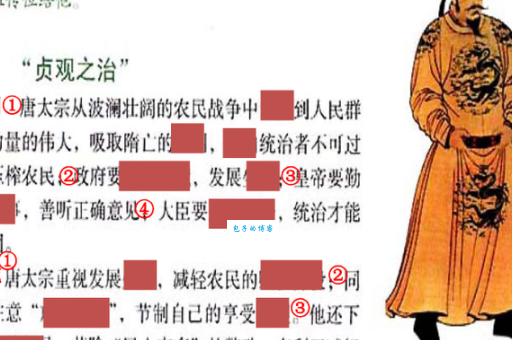 唐中宗李显如何复位成功?神龙政变到底发生了什么?