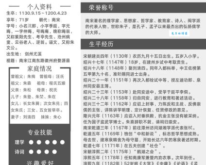 朱熹资料介绍：生平事迹有哪些？(一篇文读懂朱子一生)