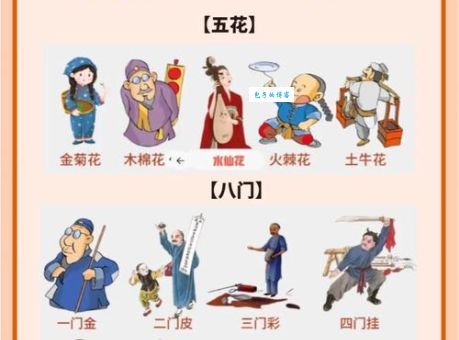 一八梅花二度开指什么生肖？正确解法让你不再出错！