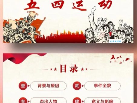 青年节是为了纪念什么活动？五四运动的深远影响看这里！