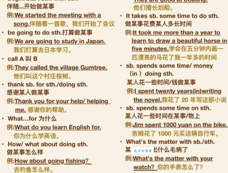 submit名词怎么用？这几个场景帮你轻松学会