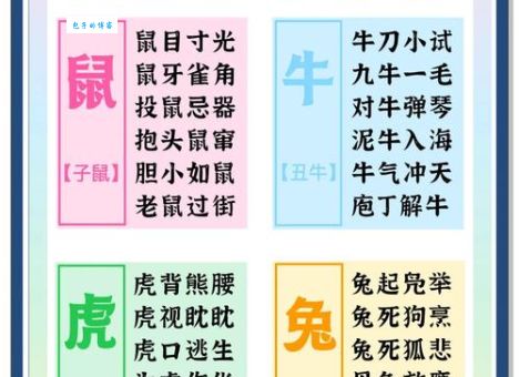 匕鬯不惊比喻什么生肖？看懂典故不再迷茫！
