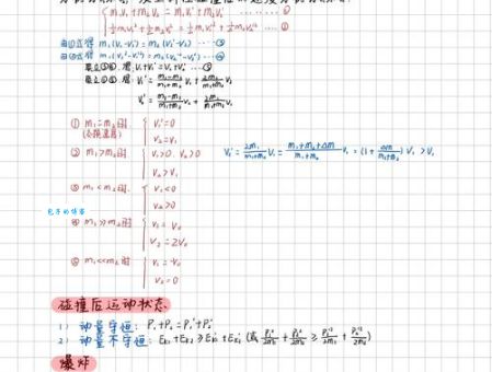 物理动量在生活中有哪些？一文看懂冲撞与安全！