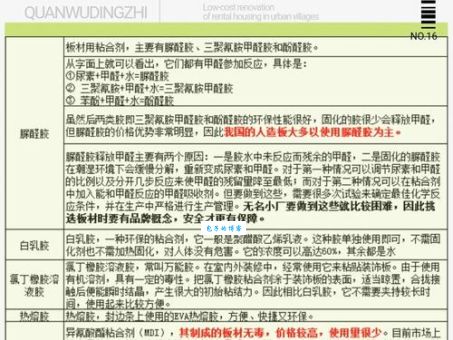 黏度到底是什么意思？一句话让你轻松搞懂！