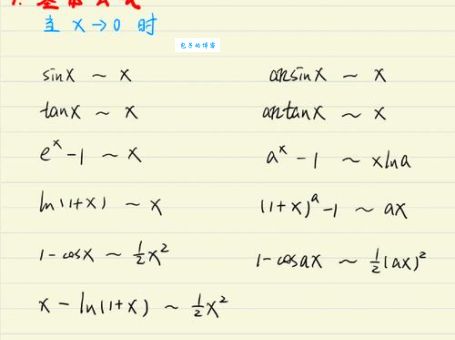 高斯函数到底是什么意思?(5个生活例子带你秒懂)