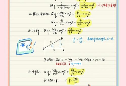 惯性力怎么计算?学会这个公式轻松搞定!