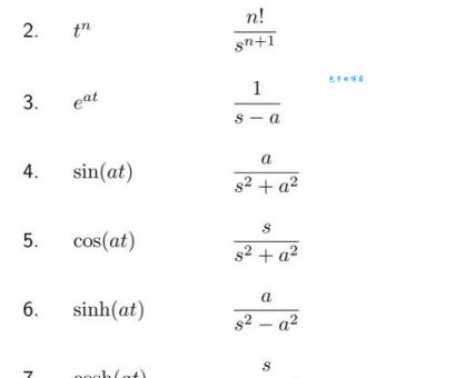 常用拉氏变换表格大全（工程数学必备的速查手册，赶紧收藏）。