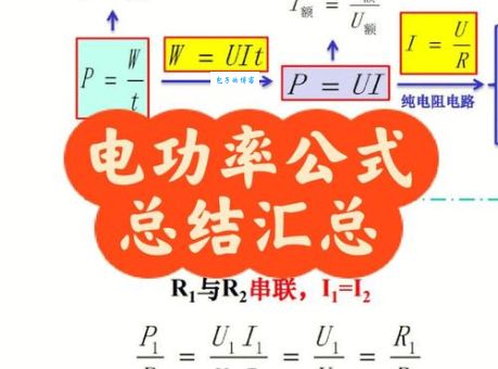 电势能到底是什么意思？一篇文章帮你彻底搞懂！