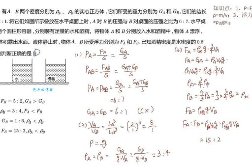 物理浮力常考题型有哪些？别犯这3个错误！