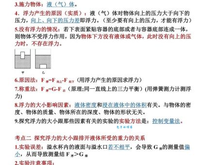 物理浮力常考题型有哪些?别犯这3个错误!
