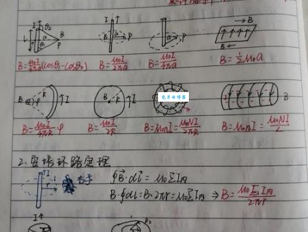 什么是磁通量？看完这篇你就彻底明白了！