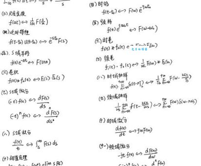 傅立叶定律和傅立叶变换一样吗？一文帮你彻底搞懂它们的关系