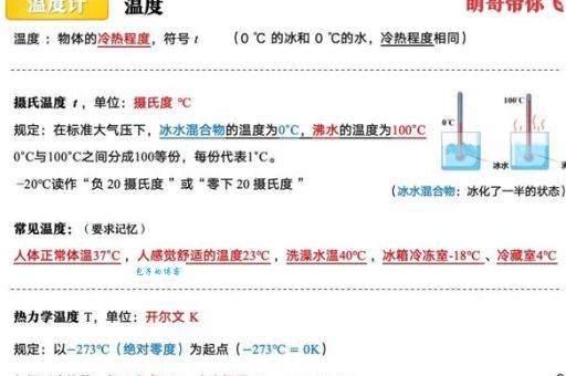 影响流体粘度的因素有哪些？温度和压力是主要原因。