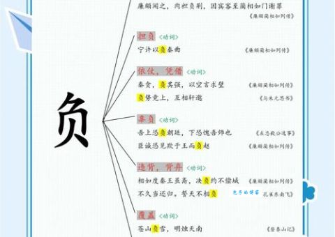 焓变的正负号怎么理解?(记住这几点不再犯错)