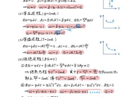 理解热力学第一定律难不难?零基础也能看懂的入门指南!
