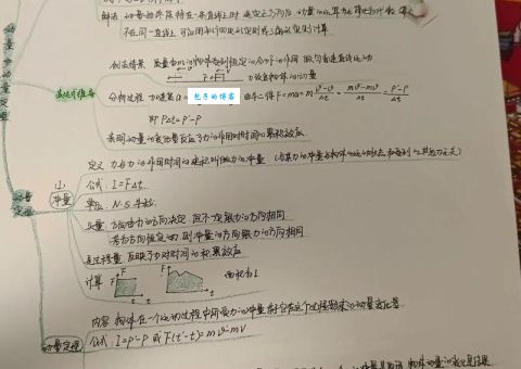 动量和动量定理知识点太抽象？资深老师教你如何巧记