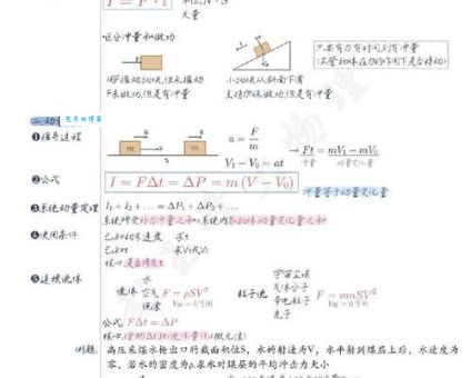动量和动量定理知识点太抽象？资深老师教你如何巧记