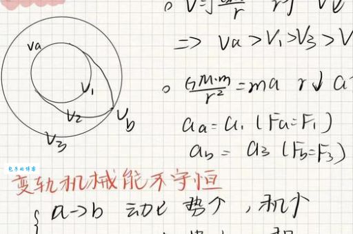 洛希极限的公式怎么算？(天体物理学入门必读)